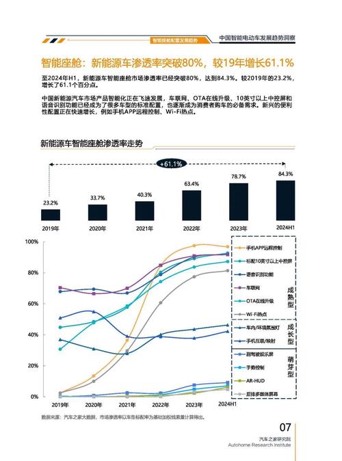 惠州282起亚对未来市场的预测，名爵汽车品牌文化的传播